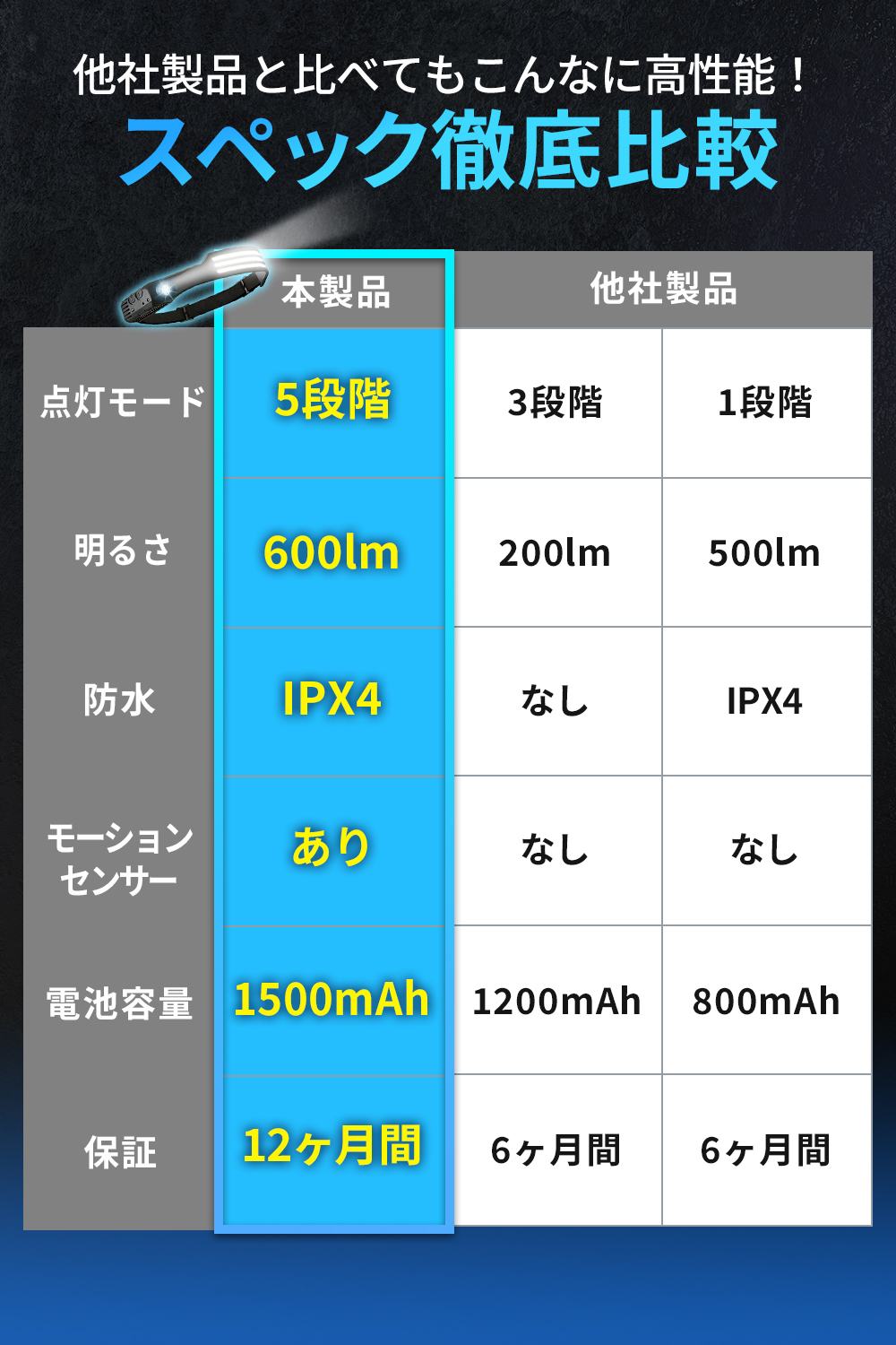 headlight_12