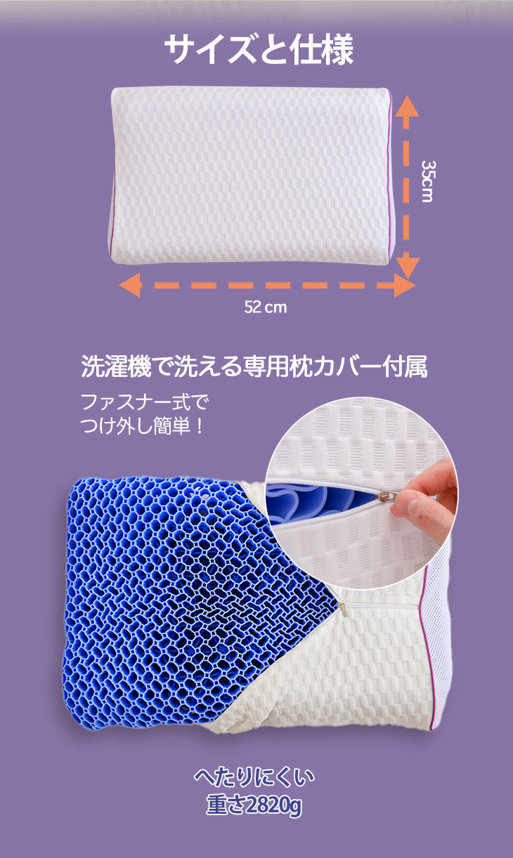 配送について