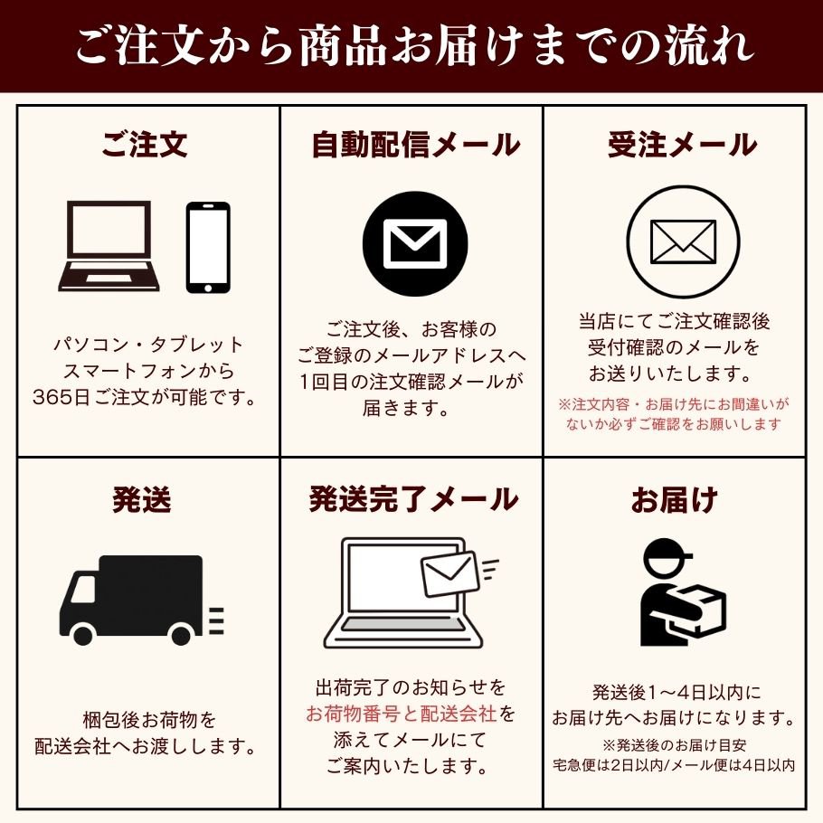 河村通夫の大自然ラーメン 味噌 90gの詳細画像2