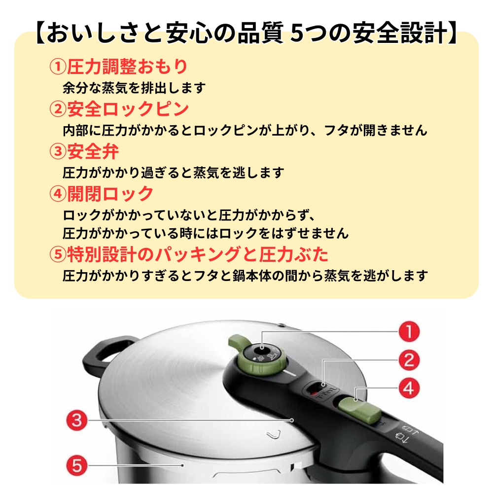 T-fal（ティファール） 圧力鍋 セキュア トレンディ 6.2L P2580704 ih
