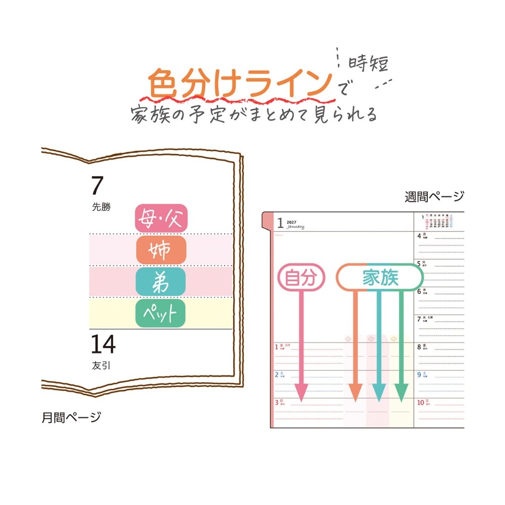 クツワ 2027年 家族手帳 B6 日曜始まり...の詳細画像3