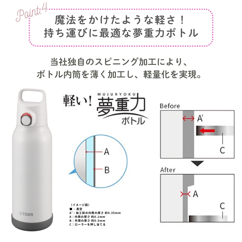 タイガー魔法瓶 水筒 真空断熱ボトル 1.2L MTA-H120 スポーツドリンク