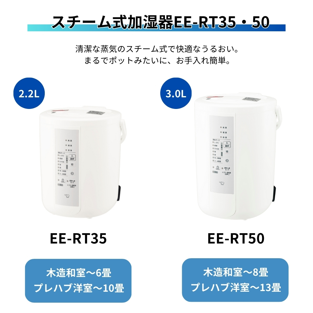 新発売 象印 加湿器 EE-RT35-WA ホワイト 4974305227805 スチーム式 赤ちゃん お手入れ簡単 寝室 リビング 6畳 静か  掃除簡単 : 23410501 : 彩り空間 - 通販 - Yahoo!ショッピング