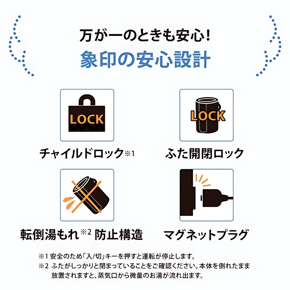 象印（ZOJIRUSHI） スチーム加湿器 3.0L EE-RU50 WA スチーム式 8畳~13
