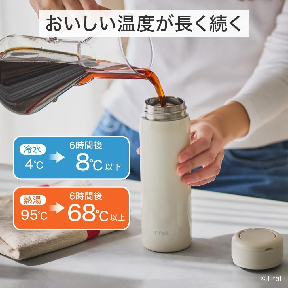 T-fal（ティファール） N37202 T-fal モビリティ マグ 水筒 450ml