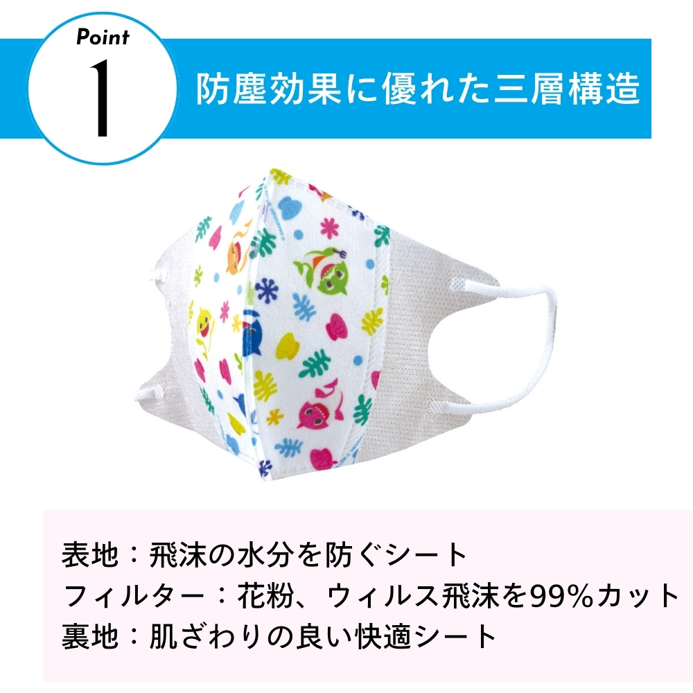 スケーター マスク 不織布 立体マスク 10枚入り キャラクター 子供用