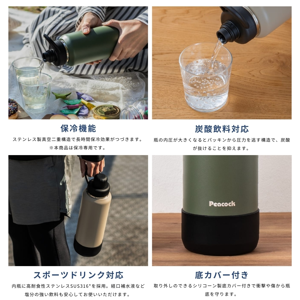 Peacock×読売ジャイアンツ　ステンレス製真2重炭酸飲料対応ボトル 25110022_6.jpg