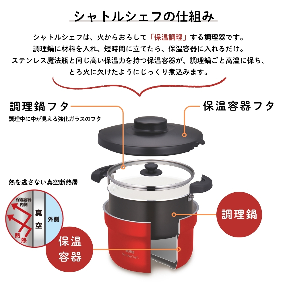 新発売 サーモス 真空保温調理器シャトルシェフ KBJ-3002 鍋 保温調理器 保温 調理鍋 ガス火 IH対応 安全 煮込み 蓋 そのまま保存 できる