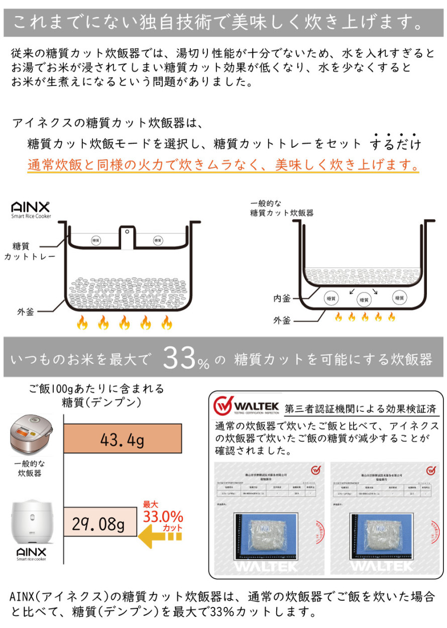 AINX アイネクス 糖質カット 炊飯器 4合 ダイエット 低糖質 おかゆ