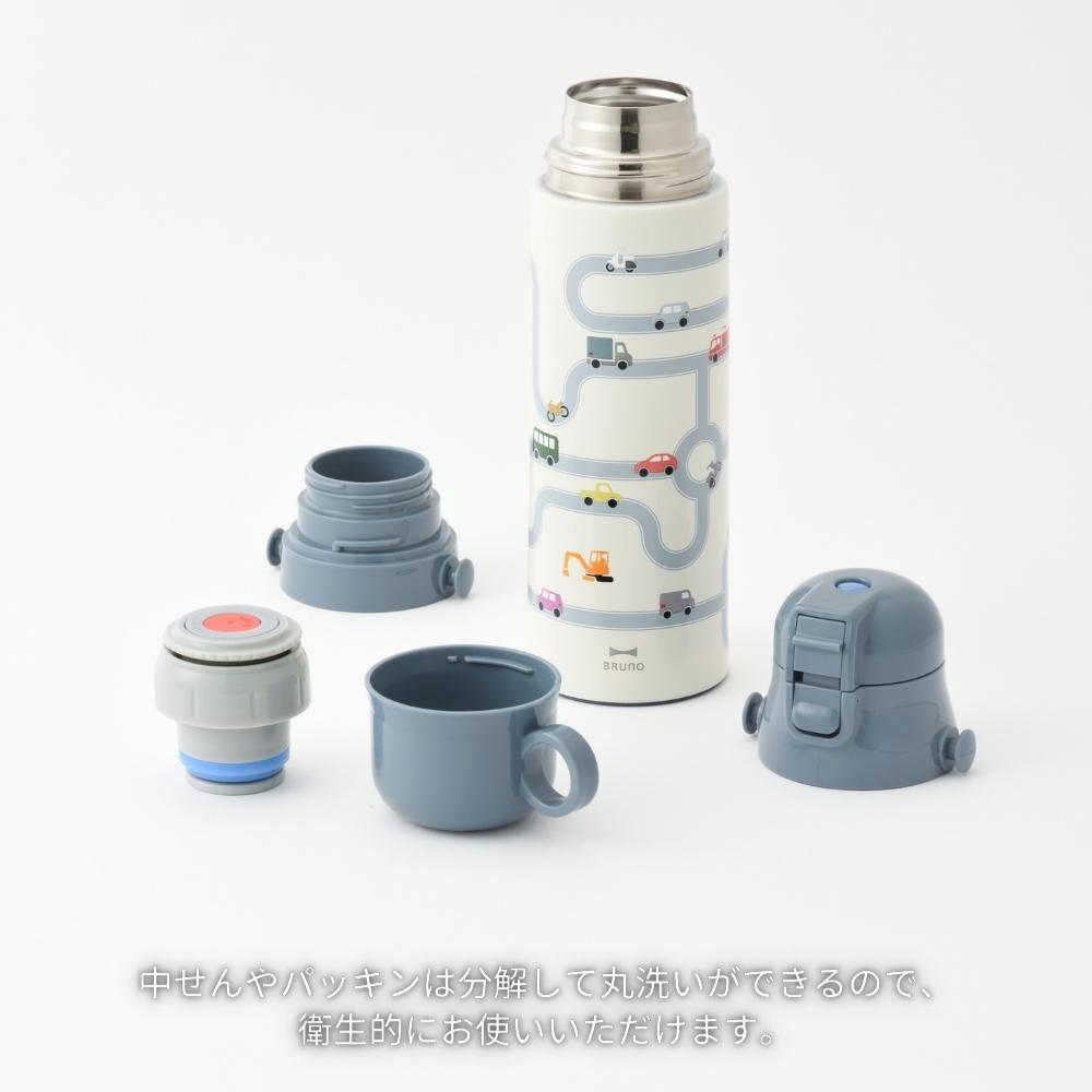 cocoちゃんステンレスボトル　保冷ランチポーチ　プラコップ　箸スプーン他11点 楽天市場】ココちゃん ステンレスボトルの通販