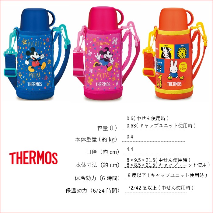 サーモス 水筒 子供 2way おしゃれ 600ml 直飲み 保温 保冷 カバー付き コップ付き ステンレス ボトル Fho 600wfds Pfl ミニー ディズニー1 運動会 Fho600wfdspfl 彩り空間 通販 Yahoo ショッピング サーモス 水筒 子供 2way おしゃれ 600ml 直飲み 保温 保冷 カバー付き コップ付き ステンレス ボトル Fho 600wfds Pfl ミニー ディズニー1 運動会 Fho600wfdspfl 彩り空間 通販 Yahoo ショッピング