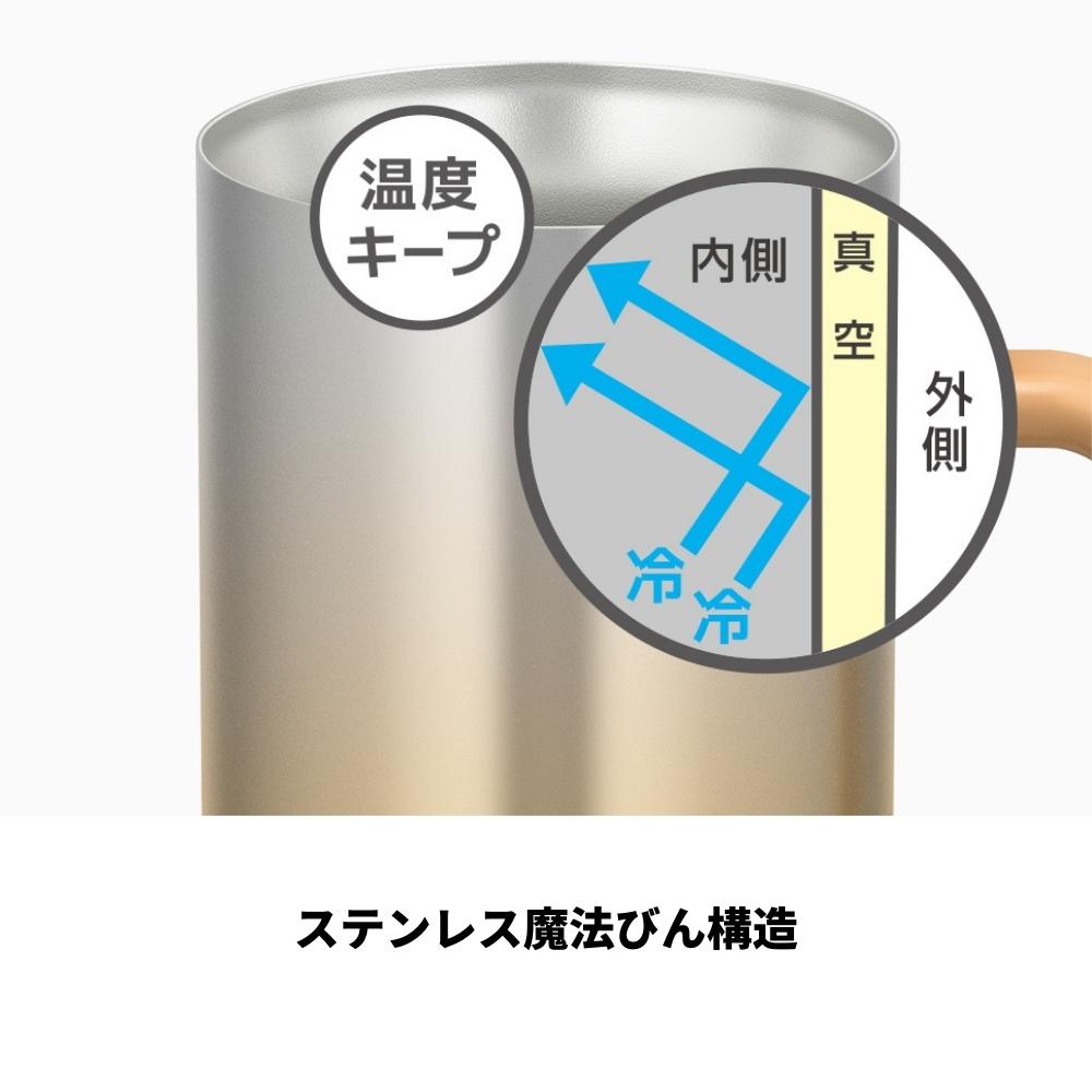 サーモス タンブラー ジョッキ マグカップ 720ml 食洗機対応 真空断熱 ステンレス JDK-720C ビール THERMOS コーヒー  :jdk720c:彩り空間 通販 