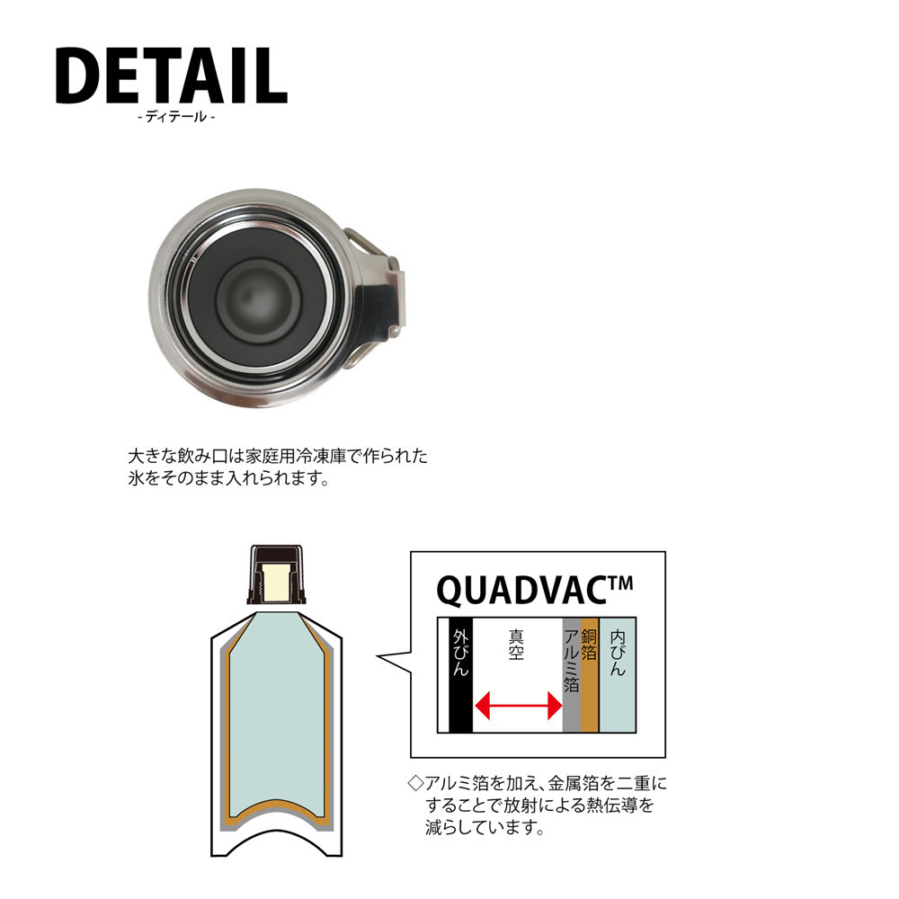 STANLEY スタンレー マスター真空ウォーターボトル 1L 1リットル 水筒