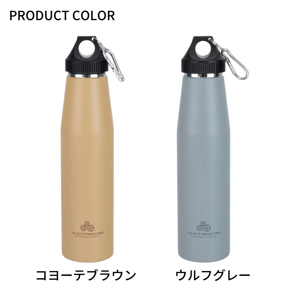 POLASK 水筒 軽い、強い、錆びない高性能純チタンだから一生モノ。必要な機能