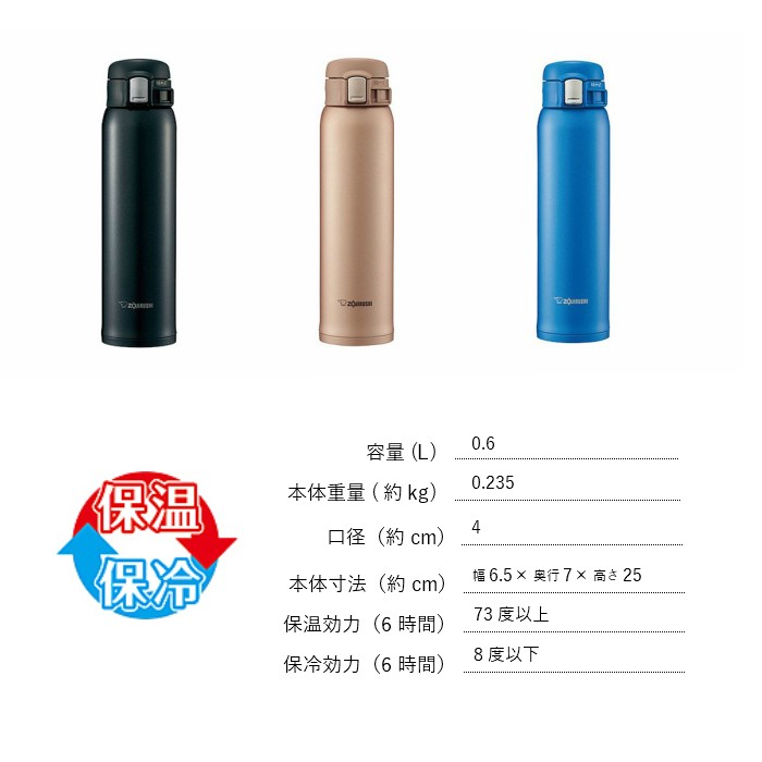 象印（ZOJIRUSHI） 水筒 人気 おしゃれ ワンタッチ ステンレスボトル