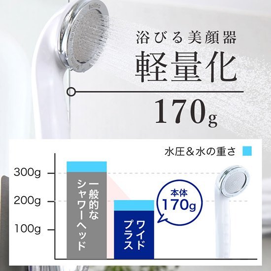 田中金属製作所 ウルトラファインバブル ボリーナ ワイドプラス ホワイト TK… 0000000029152_RWvvkDs.jpg