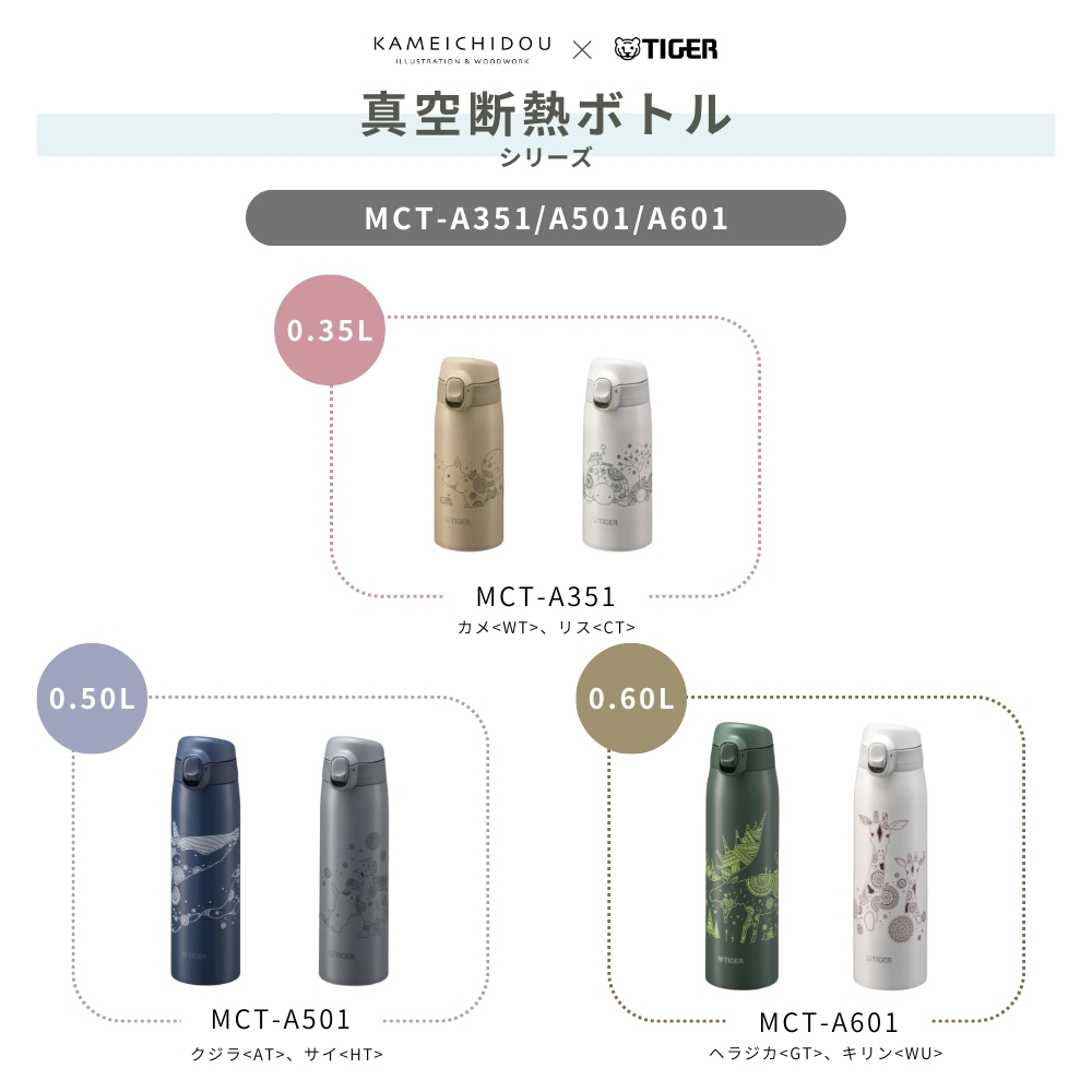 タイガー魔法瓶 真空断熱ボトル 水筒 600ml MCT-A601 保温 保冷 直飲み タイガー魔法瓶 真空断熱ボトル 水筒 600ml MCT-A601 保温 保冷 直飲み
