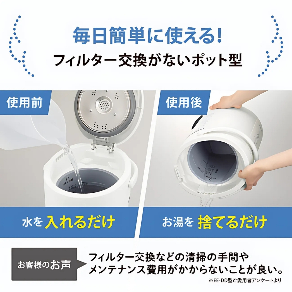象印（ZOJIRUSHI） スチーム加湿器 2.2L EE-RU35 WA スチーム式 6畳~10