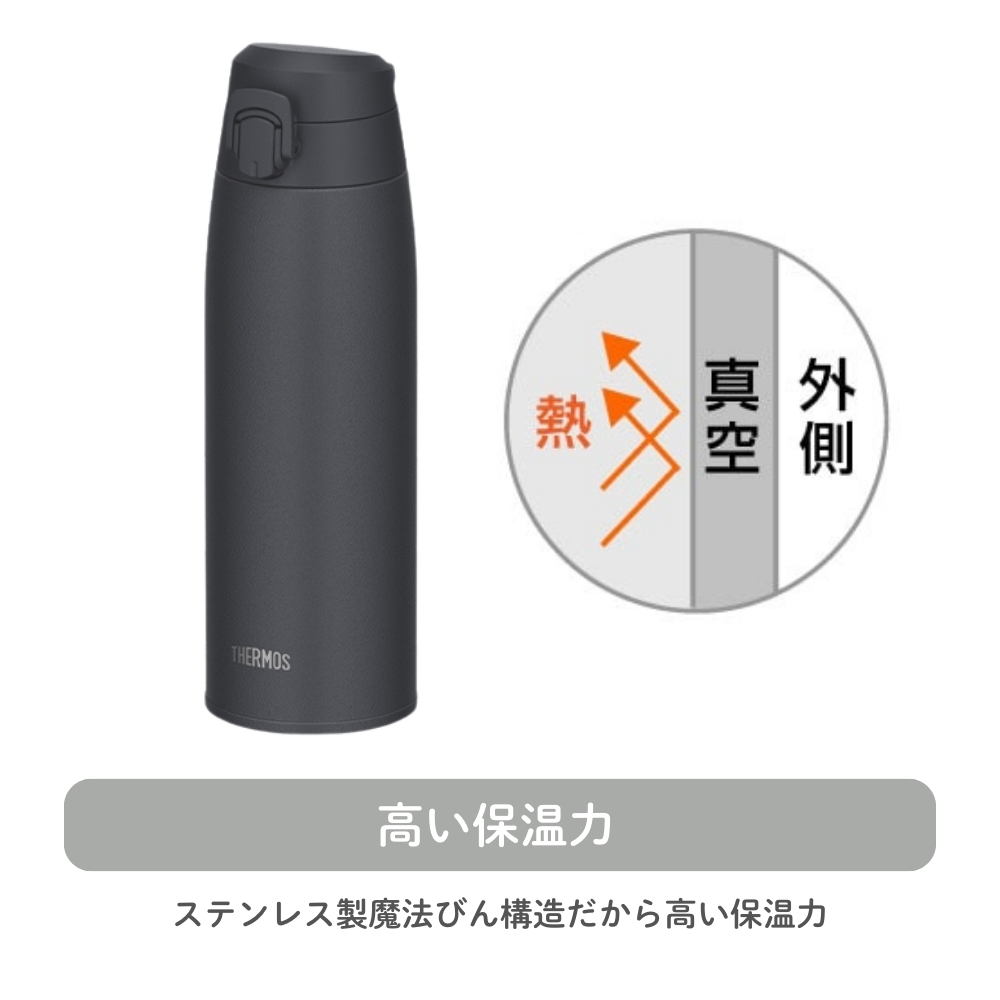 美人妻が使用していた　THERMOS グレー 水筒 THERMOS（サーモス） 真空断熱スポーツボトル 0.75L グレーネイビー