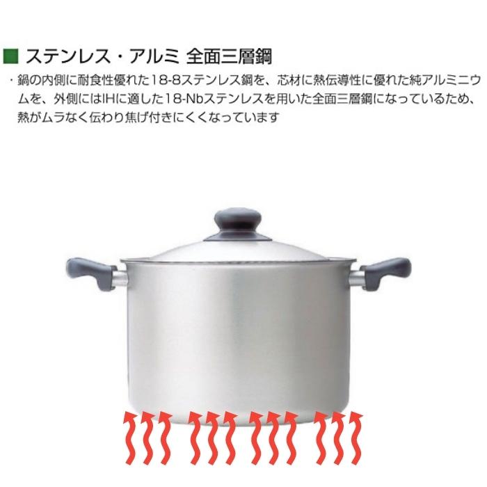 柳宗理 ステンレス 鍋 両手鍋 深型 22cm ガス火 IH対応 日本製