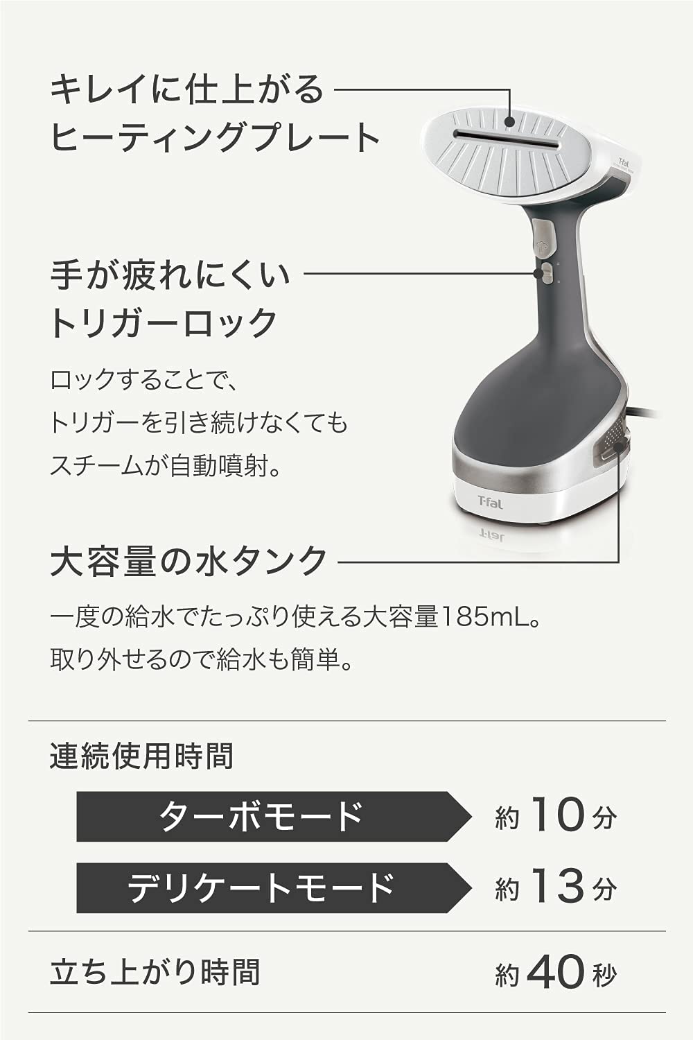 T-fal（ティファール） アクセススチーム スチームアイロン ホワイト