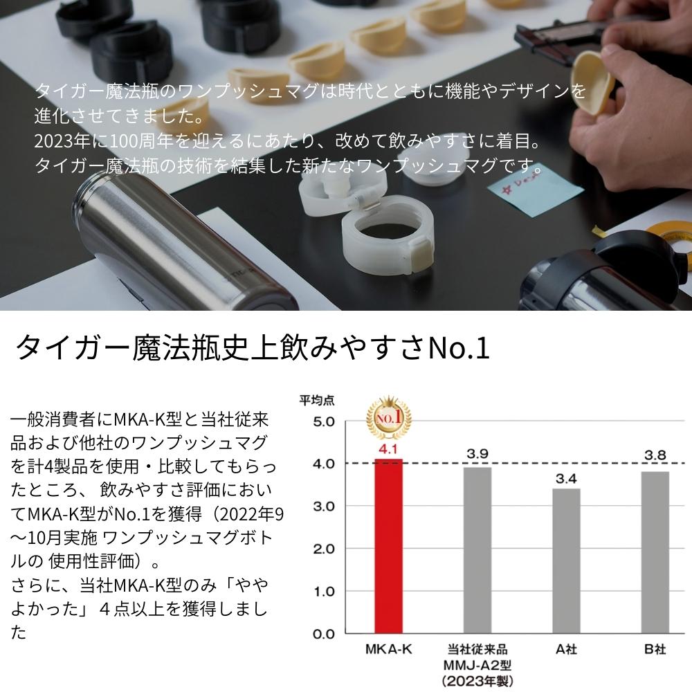 タイガー（TIGER） 水筒 魔法瓶 マグボルト ワンタッチ 保温保冷 軽量