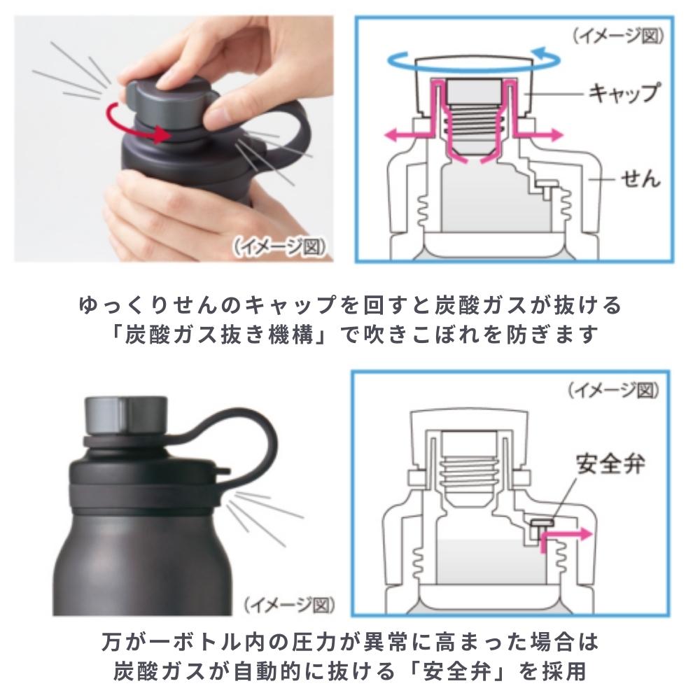 タイガー コカコーラ オフィシャル 水筒 炭酸ボトル 魔法瓶 真空