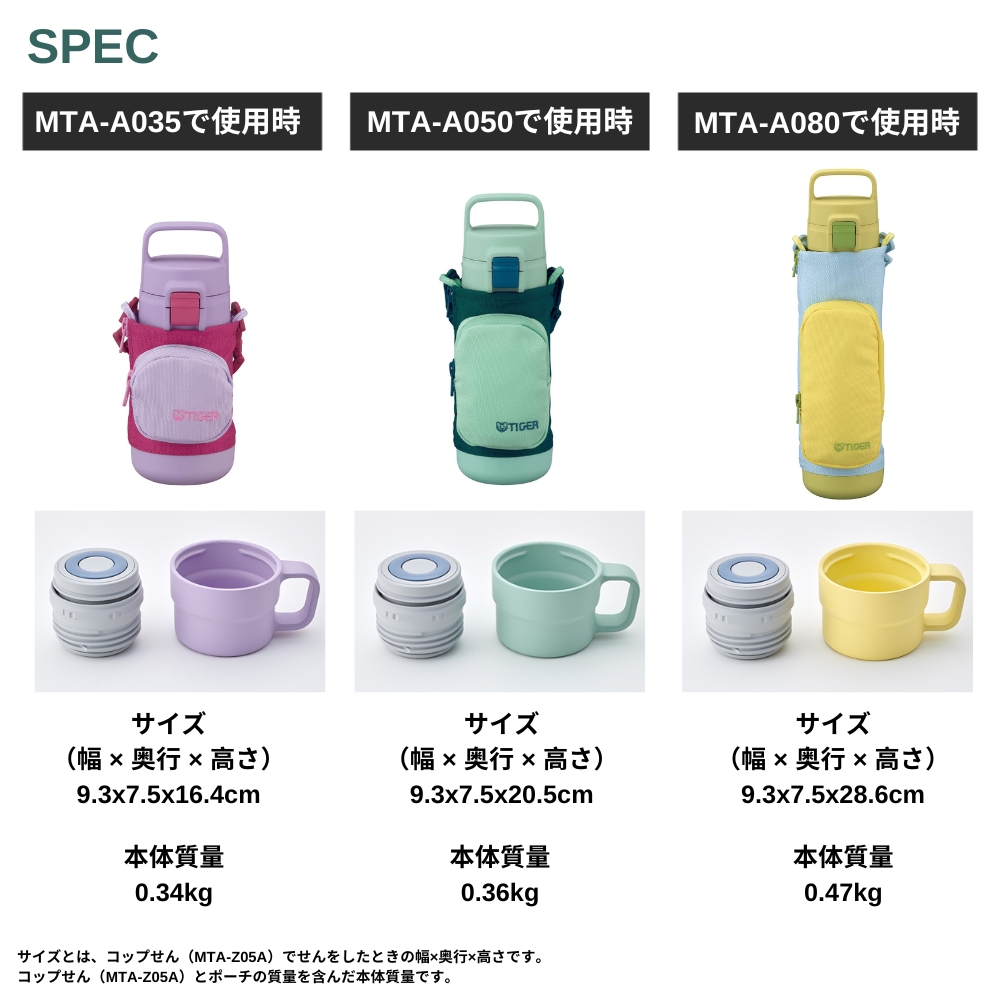 tianmag5 専用　商品C ゴールドコインバー5グラム ペンダントトップ | 高品質 金・プラチナ