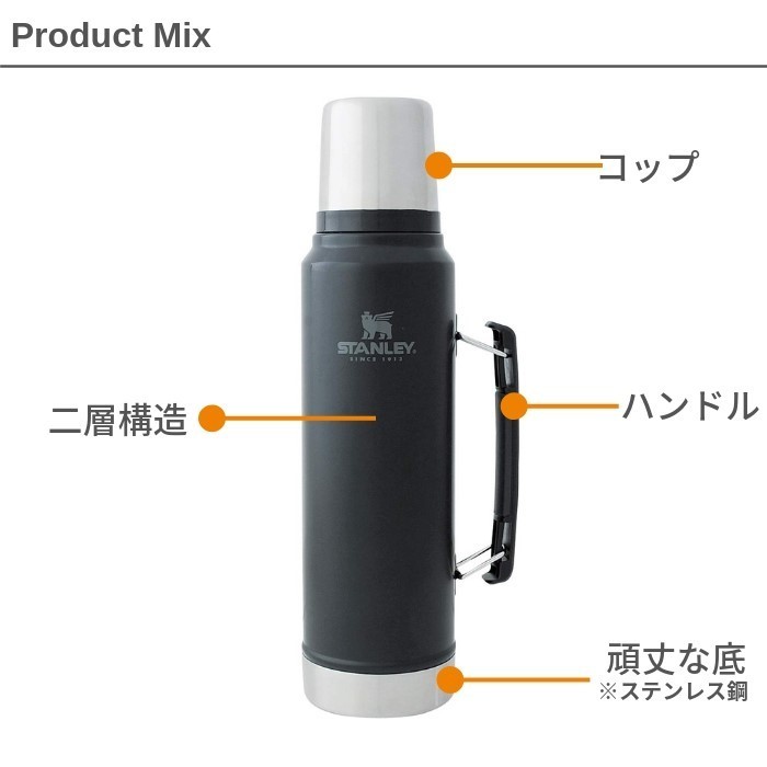 STANLEY VACUUM BOTTLE 1000ml 旧ロゴ 旧タグ classic vi