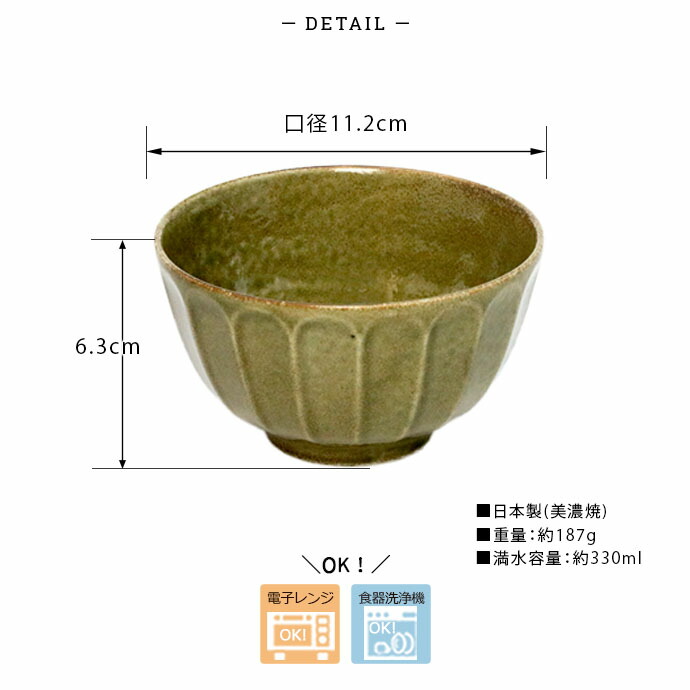 粉彩　茶碗3点 17281_03.jpg