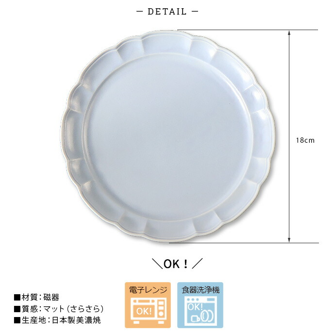 食器 プレート 皿 丸皿 取皿 陶器 チュチュ 18cm 日本製 美濃焼