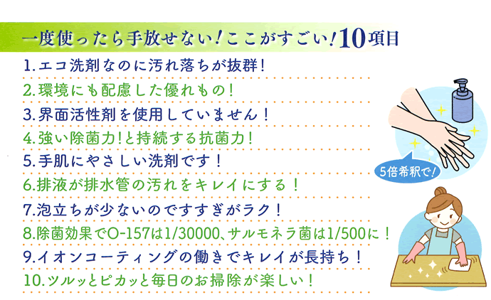 ヒナモロコWウォッシュ