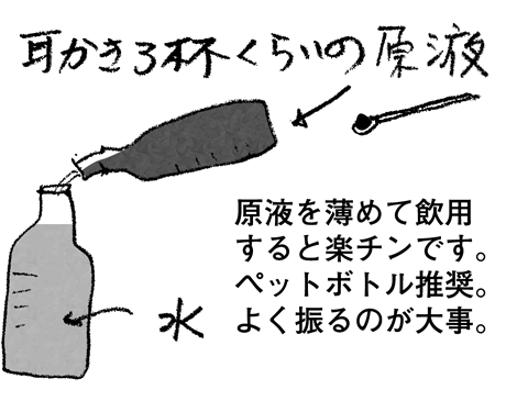 笹炭飲用方法