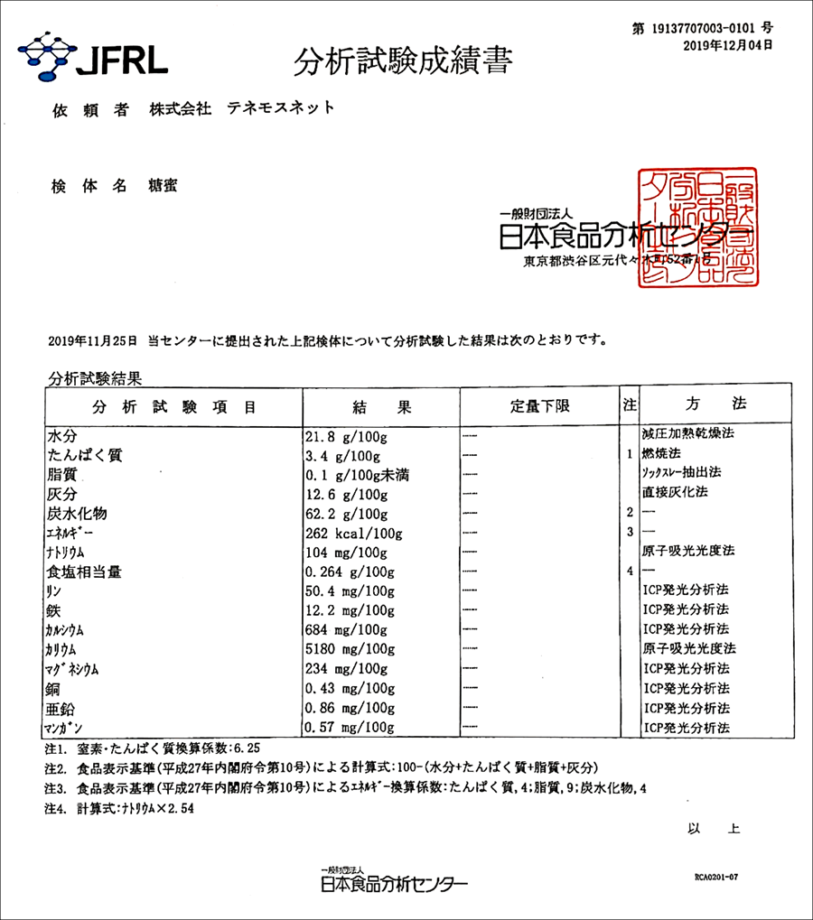 ボリビアの糖蜜