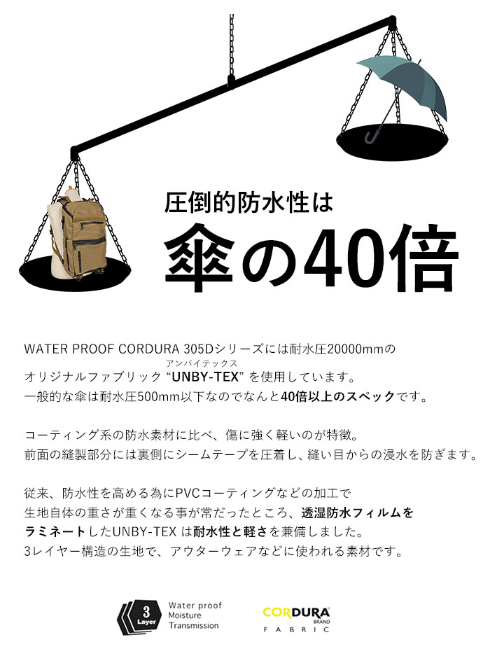 商品詳細