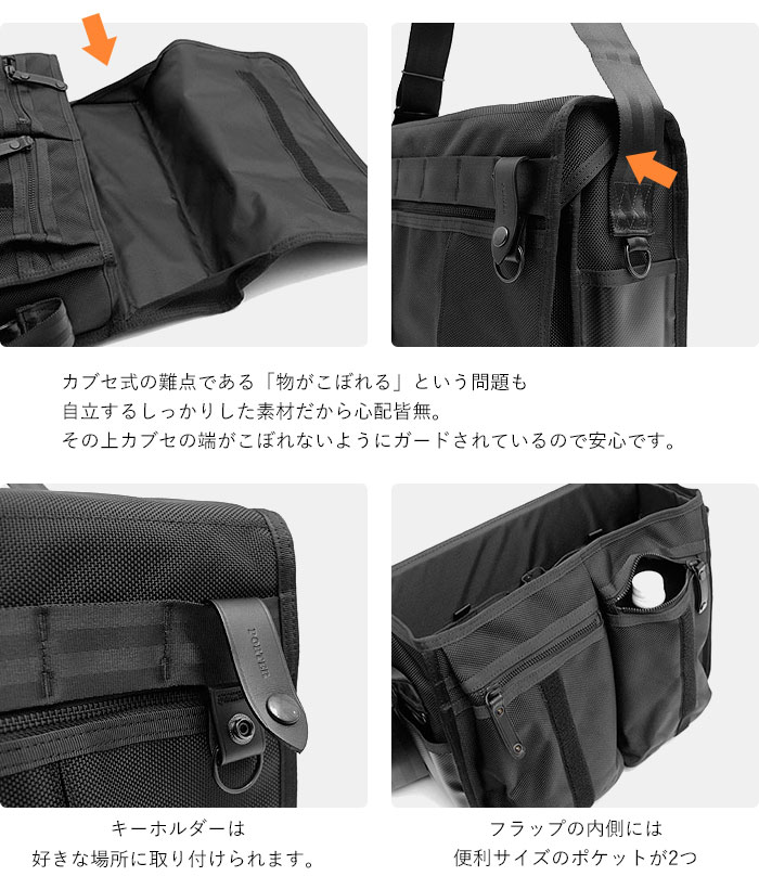 PORTER ポーター ヒート ショルダーバッグ 703-06973 吉田カバン