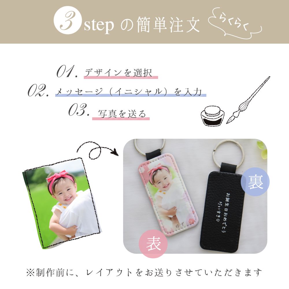 敬老の日 プレゼント メッセージ写真 キーホルダー ストラップ 誕生日