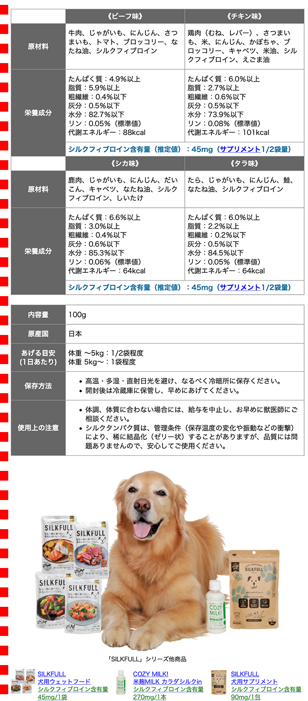 SILKFULL（シルクフル）犬用ウェットフード【タラ味】（65104） : 大型