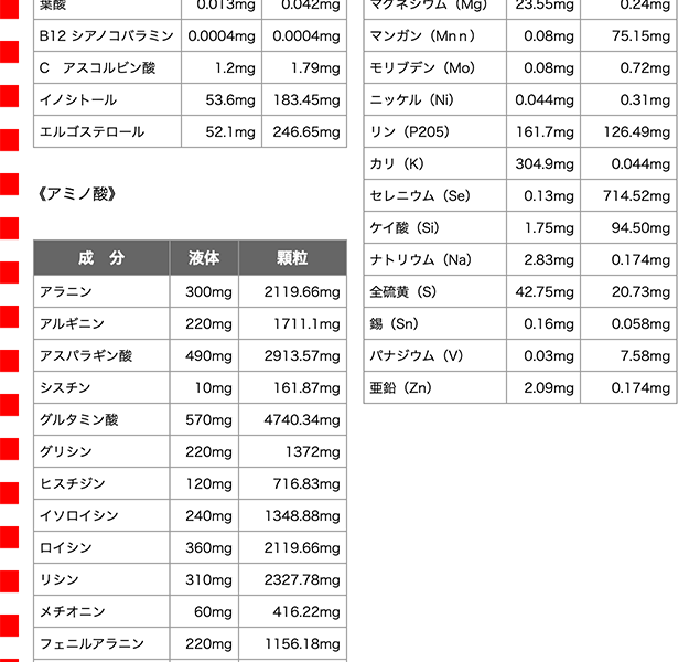 アニマストラス アニマストラス【液体】1L（ハーブ酵母食品 ANIMA