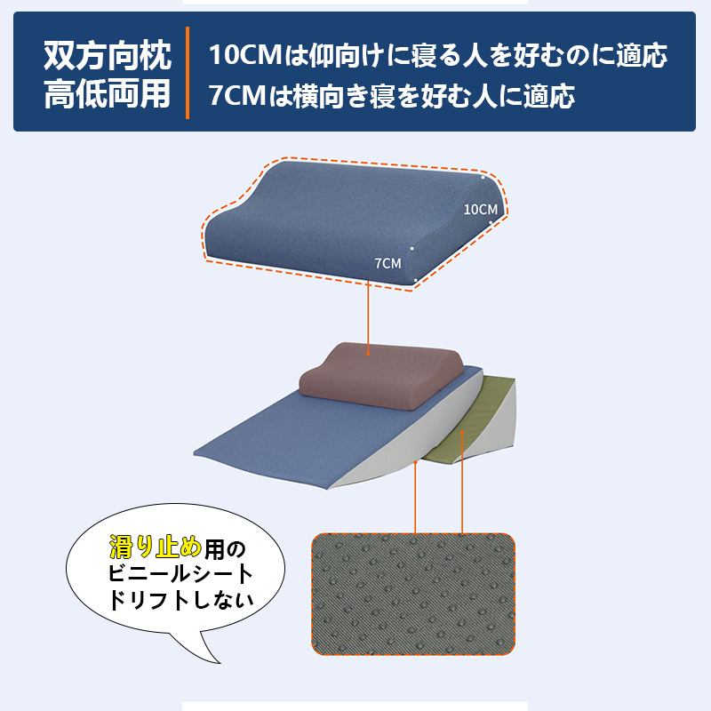 良性発作性頭位めまい症 枕 逆流性食道炎 逆流性食道炎枕 三角枕 傾斜