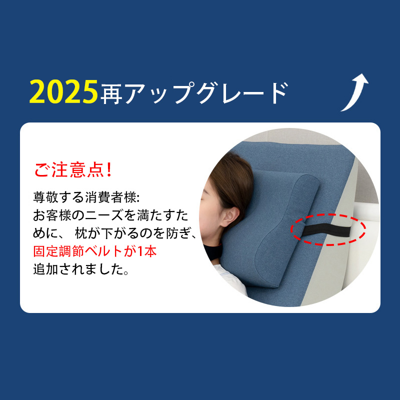 良性発作性頭位めまい症 枕 逆流性食道炎 逆流性食道炎枕 三角枕 傾斜