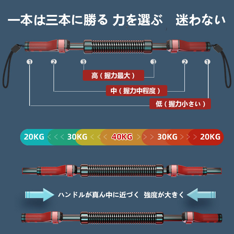 エキスパンダー アームバー スポーツ フィットネス トレーニング用品