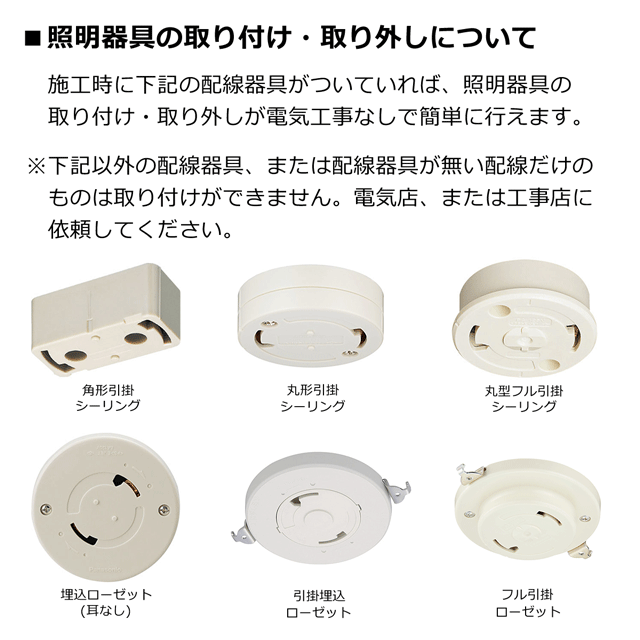 使用可能配線器具