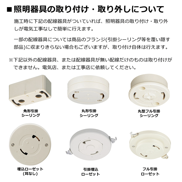 使用可能配線器具