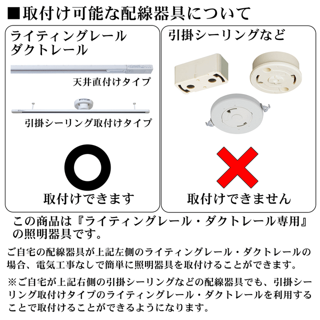 使用可能配線器具