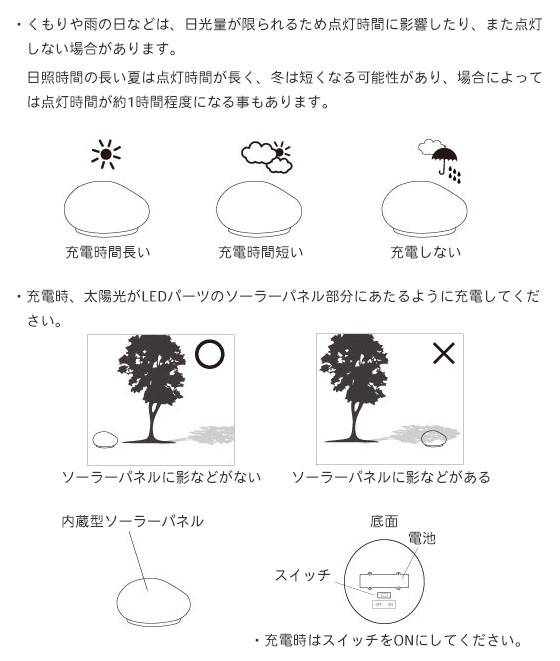 倍々 10倍 DI CLASSE LED Solar stone ディクラッセ ソーラーストーン 太陽光 充電 光る石 オブジェ LA5389FR  LA5390FR :LA5389-90FR:ISインテリア 通販 