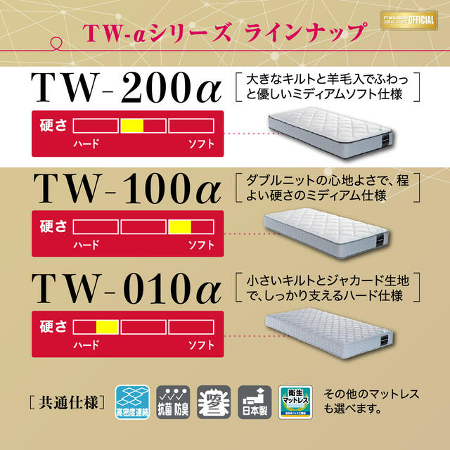 特別価格 2台セット マットセット フランスベッド ベッド セミダブル 2台 PR70-06C レッグ TW-200α LG シンプル キャビネット 送料無料 - 59