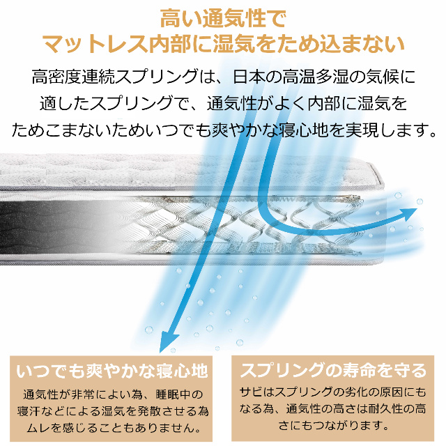 フランスベッド（FRANCEBED） JM-101S シングルサイズ 二段ベッドハイ