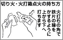 注意事項1