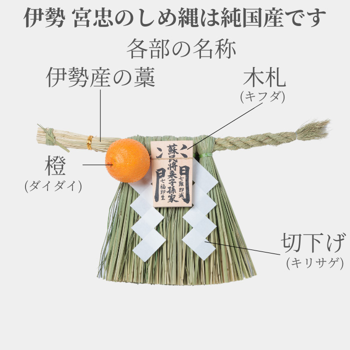 伊勢しめ縄（玄関用） 小寸 笑門 : 宮忠 - 通販 - Yahoo!ショッピング